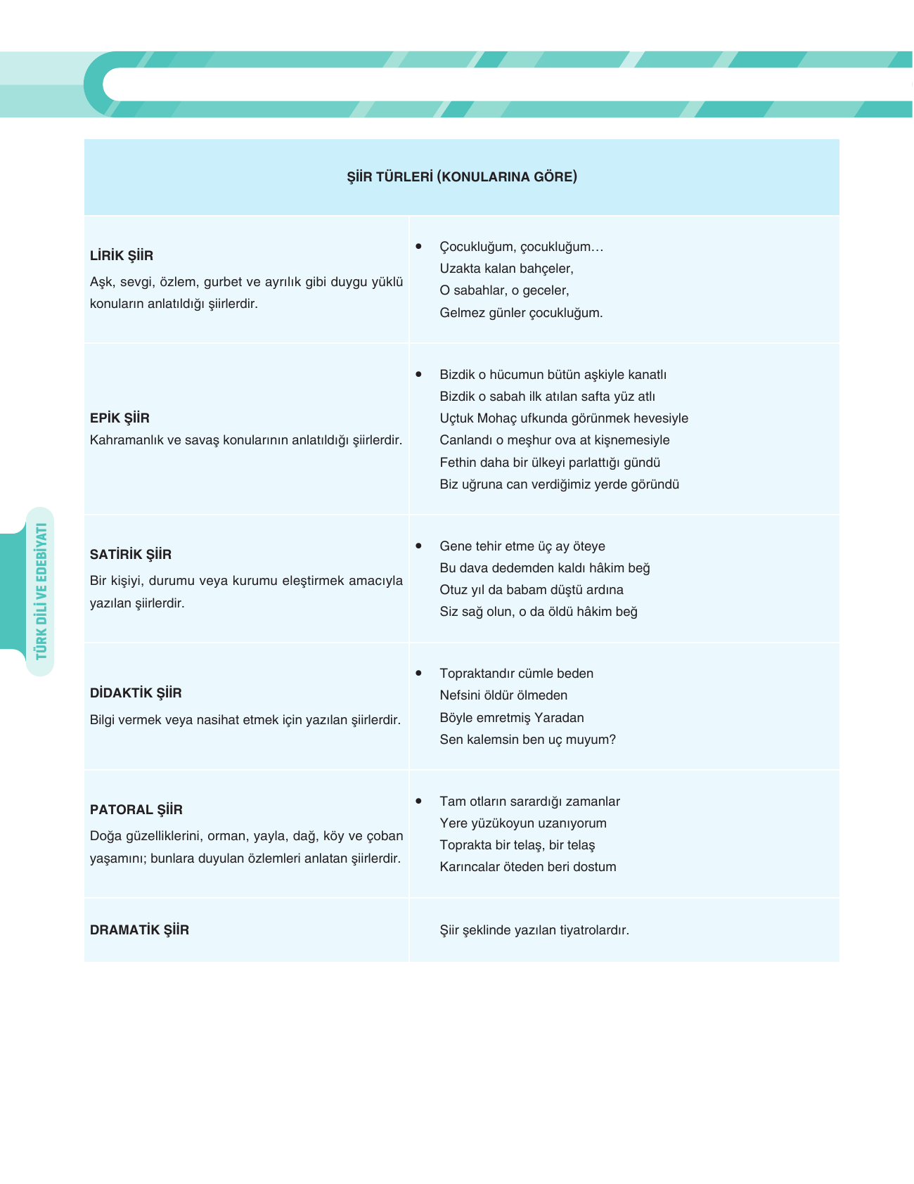 Siir_Turleri_Sayfa_52